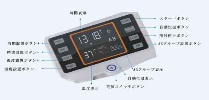 業界初60W出力最新セルフホワイトニング機器M228の使い方について